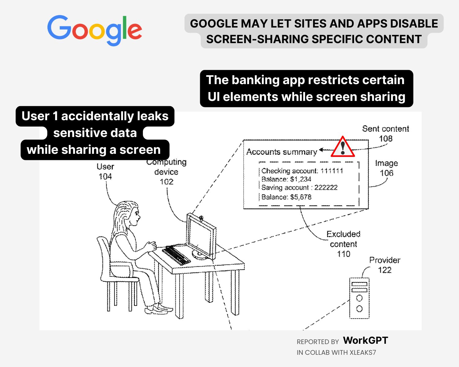 Sites can restrict certain UI elements while screen-sharing