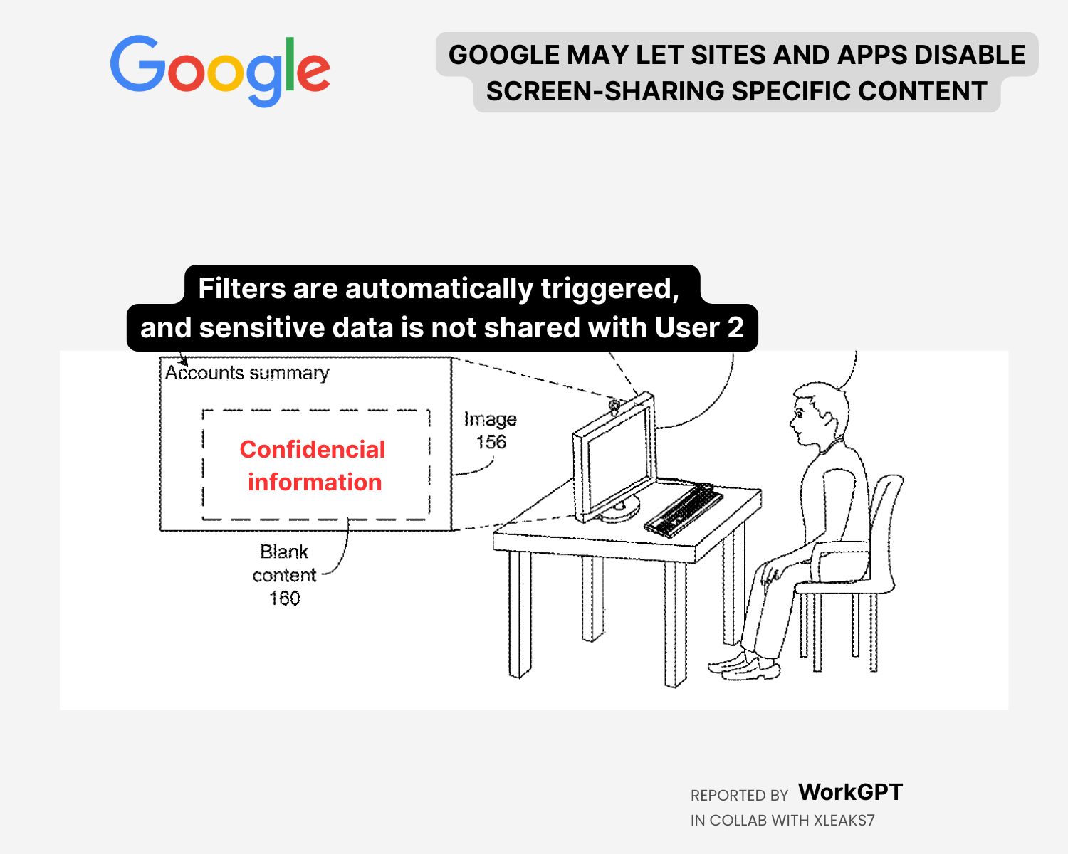 Sensitive data is not displayed to other users